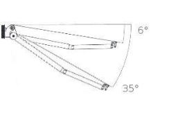 angle inclinaison store banne coffre toscana