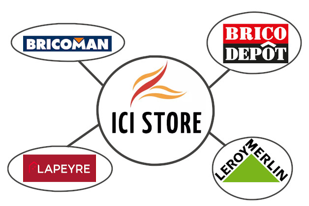 store banne leroy merlin, bricoman, bricot depot, lapeyre ou ici store magasins stores bannes, comparatif