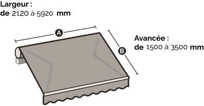 Diagramme largeur et avance du storebox400 Largeur avance store box 400