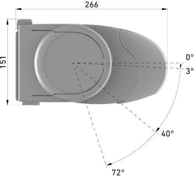 Profile Altea store banne Diagramme Profile Altea
