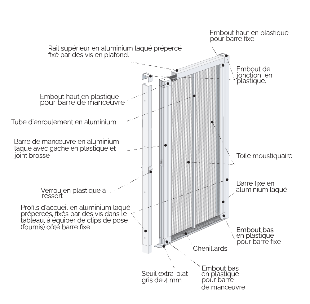 Insectidoor vue eclatee Insectidoor vue eclatee