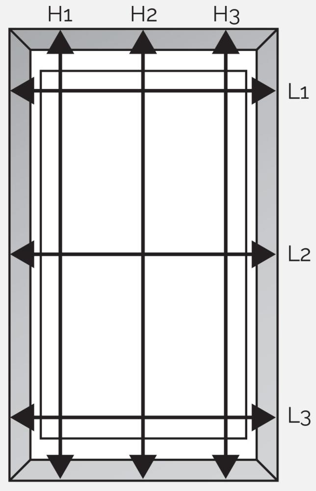 Mesurer porte pour moustiquaire Mesurer porte pour moustiquaire