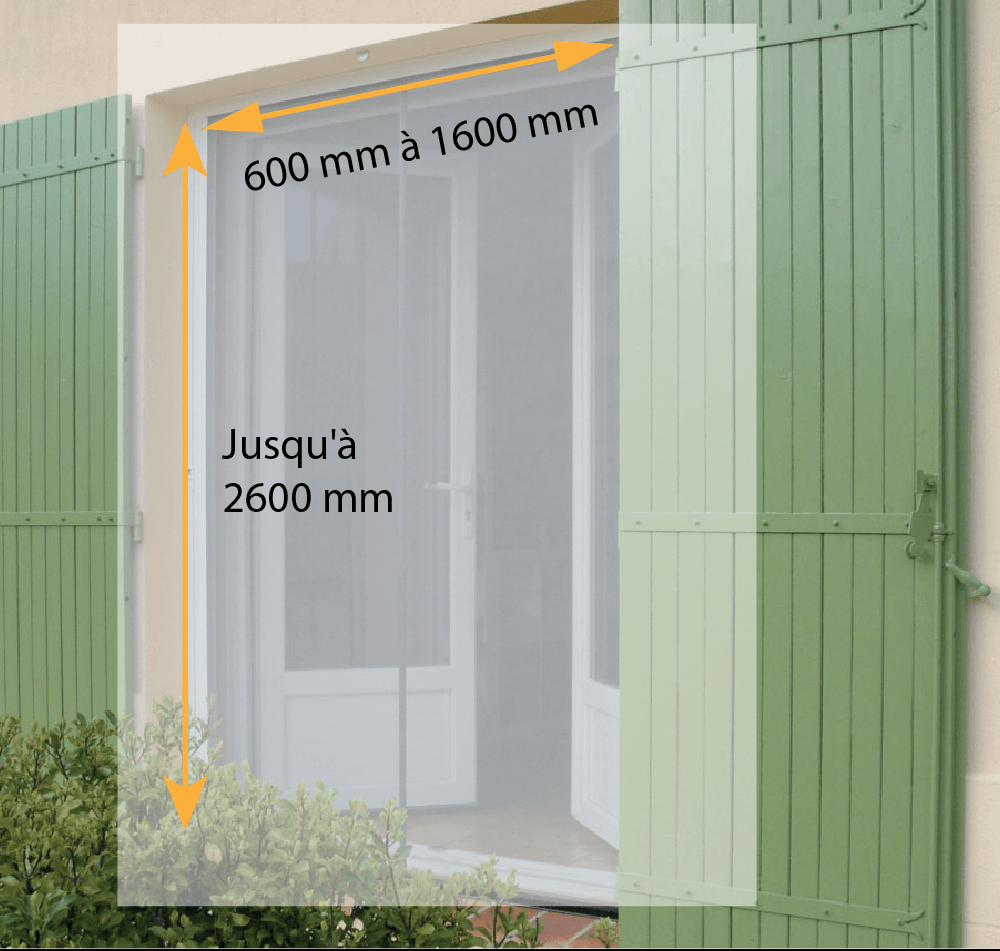 Insectidoor mesures Insectidoor mesures