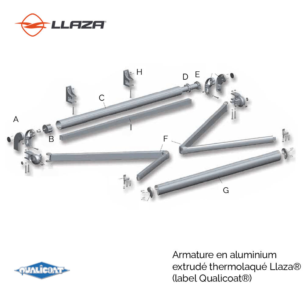 Storbox 400 structure llaza en aluminium thermolaque labelisé qualicoat Vue eclaté Storbox400
