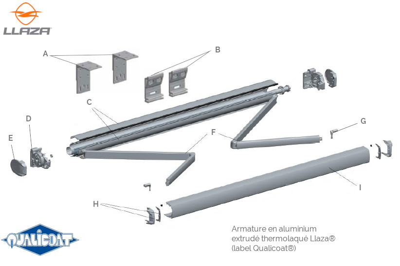 Storbox 400 structure llaza en aluminium thermolaque labelisé qualicoat Vue eclatée Storbox400