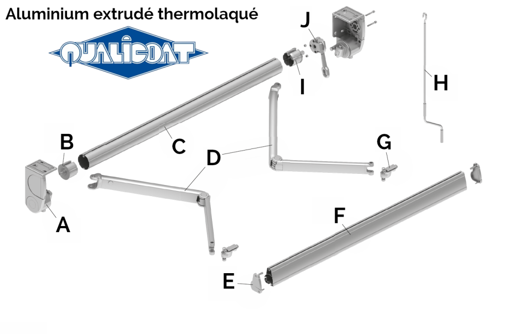 store banne monobloc 3x2,5 vue eclatee store monobloc 3x2,5