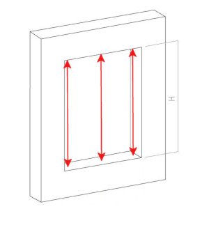 mesurer l'hauteur une moustiquaires sur mesure mesurer l'hauteur une moustiquaires sur mesure