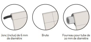 rentoilage de store, toile de store, rentoilage store, réentoilage store, reentoilage de store, reentoilage store, Types de finitions