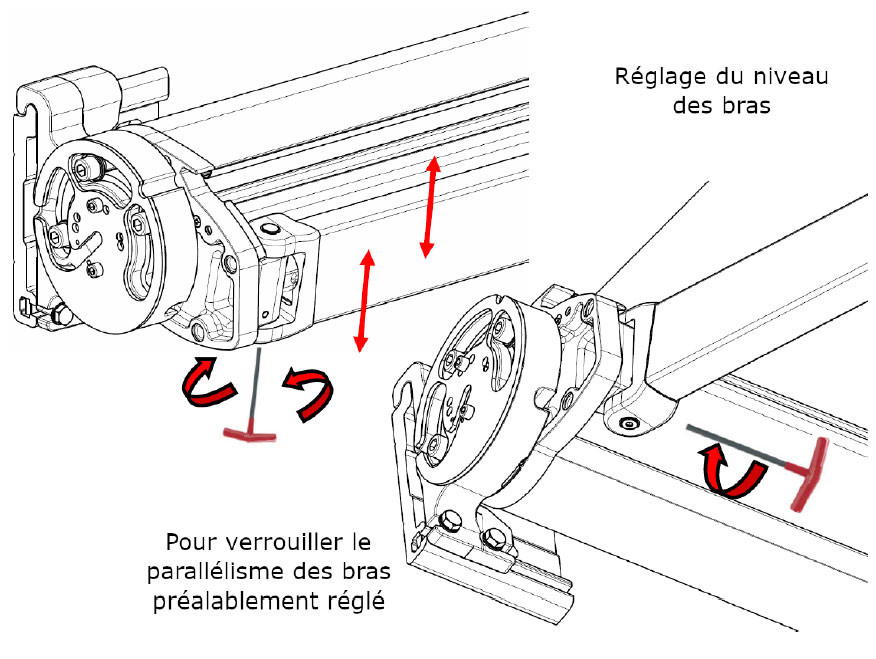 reglage inclinaison premium box, reglage premium box, reglage store coffre integral, reglage inclinaison store banne, Réglage du niveau de bras