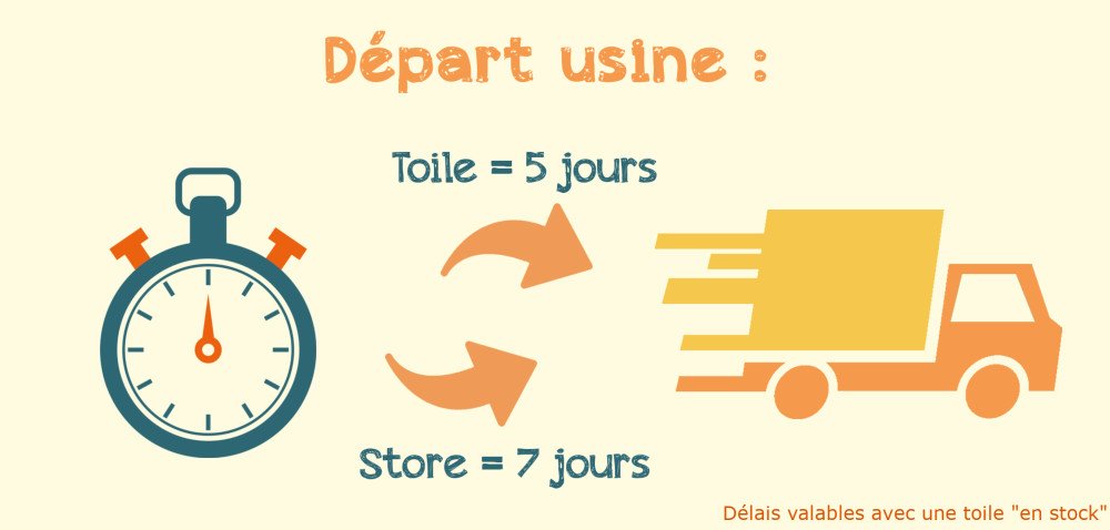 délai livraison ici store, livraison rapide store banne, store banne express, livraison store banne, délai livraison store banne, délai de livraison d'un store, délais de livraison store banne, Sortie d'usine pour les toiles 5 jours, Stores, 7