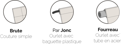 altea store banne lambrequin options de lambrequin pour un store altea