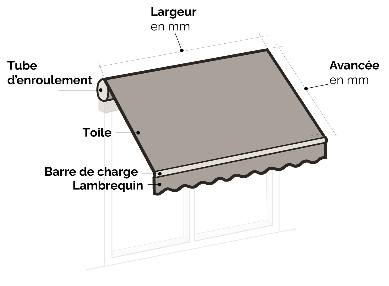 Altea Store banne - vue eclate Vue eclatee - store banne altea